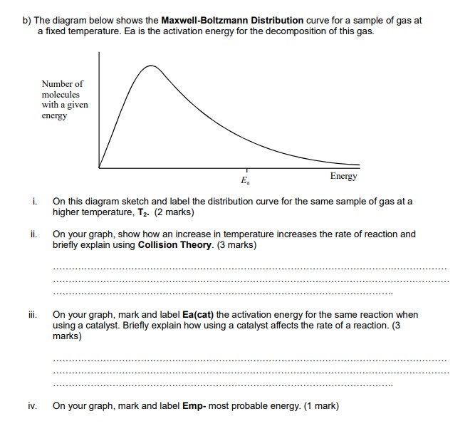 Solved B The Diagram Below Shows The Maxwell Boltzmann Chegg