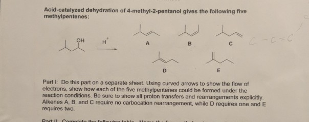 Solved Acid Catalyzed Dehydration Of Methyl Pentanol Chegg