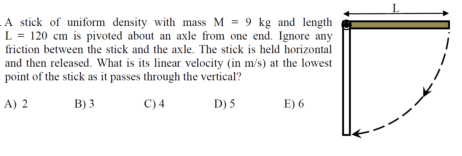 Solved L A Stick Of Uniform Density With Mass M Kg And Chegg