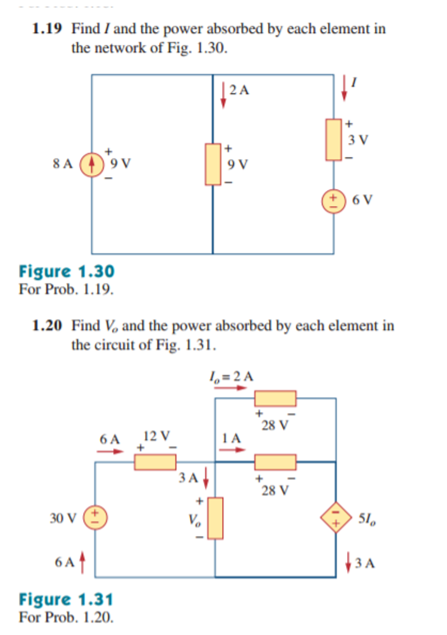 Solved Find I And The Power Absorbed By Each Element In Chegg