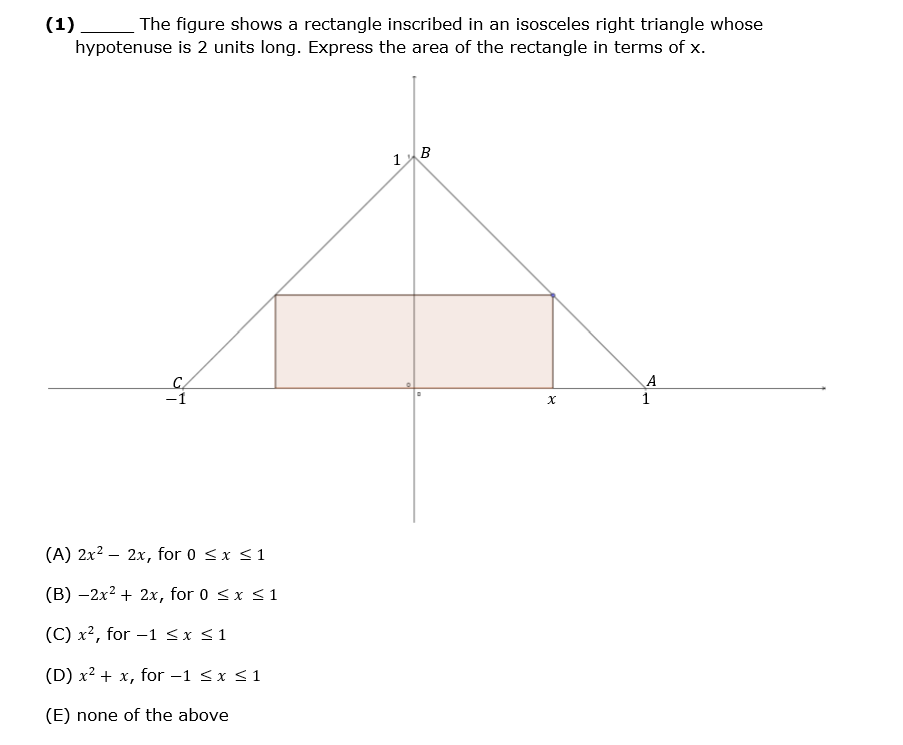 Solved The Figure Shows A Rectangle Inscribed In An Chegg