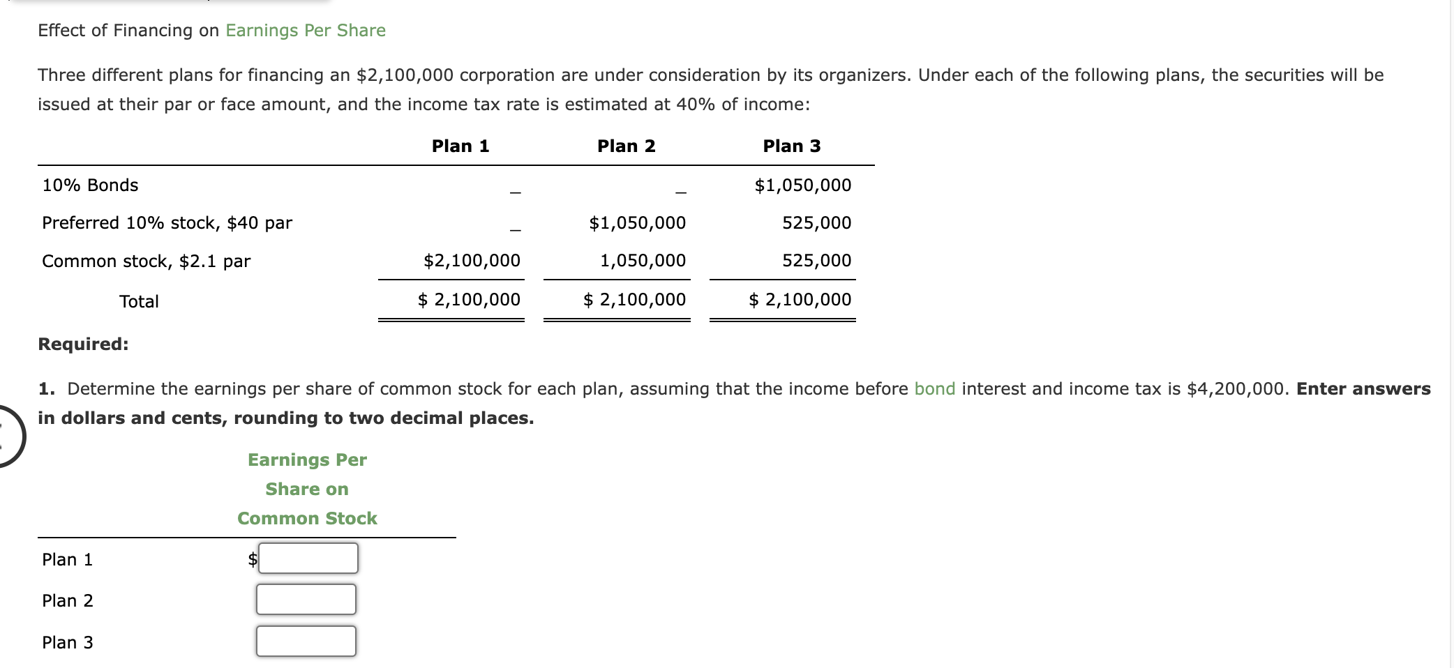 Solved Effect Of Financing On Earnings Per Share Three Chegg