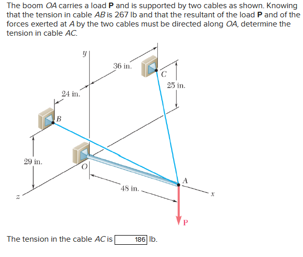 Solved The Boom OA Carries A Load P And Is Supported By Two Chegg