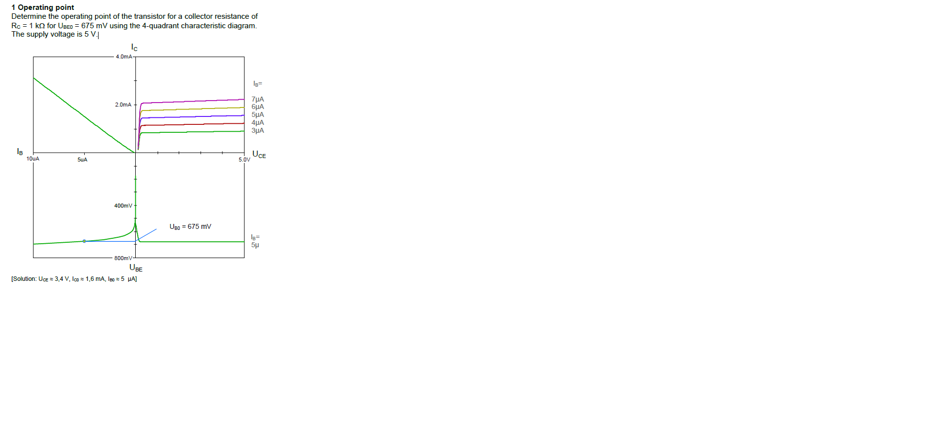 Solved 1 Operating Point Determine The Operating Point Of Chegg