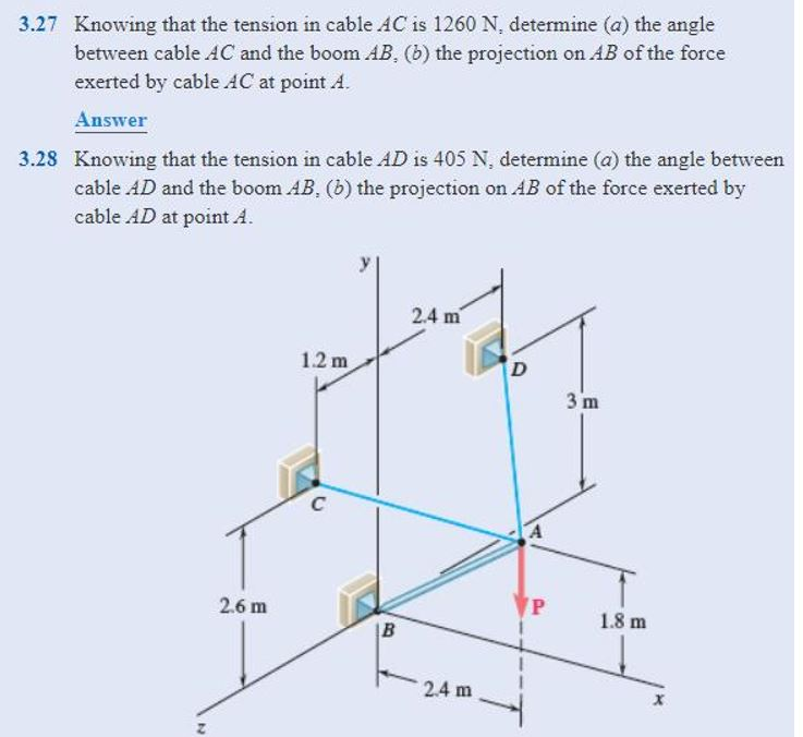 Solved Knowing That The Tension In Cable Ac Is N Chegg