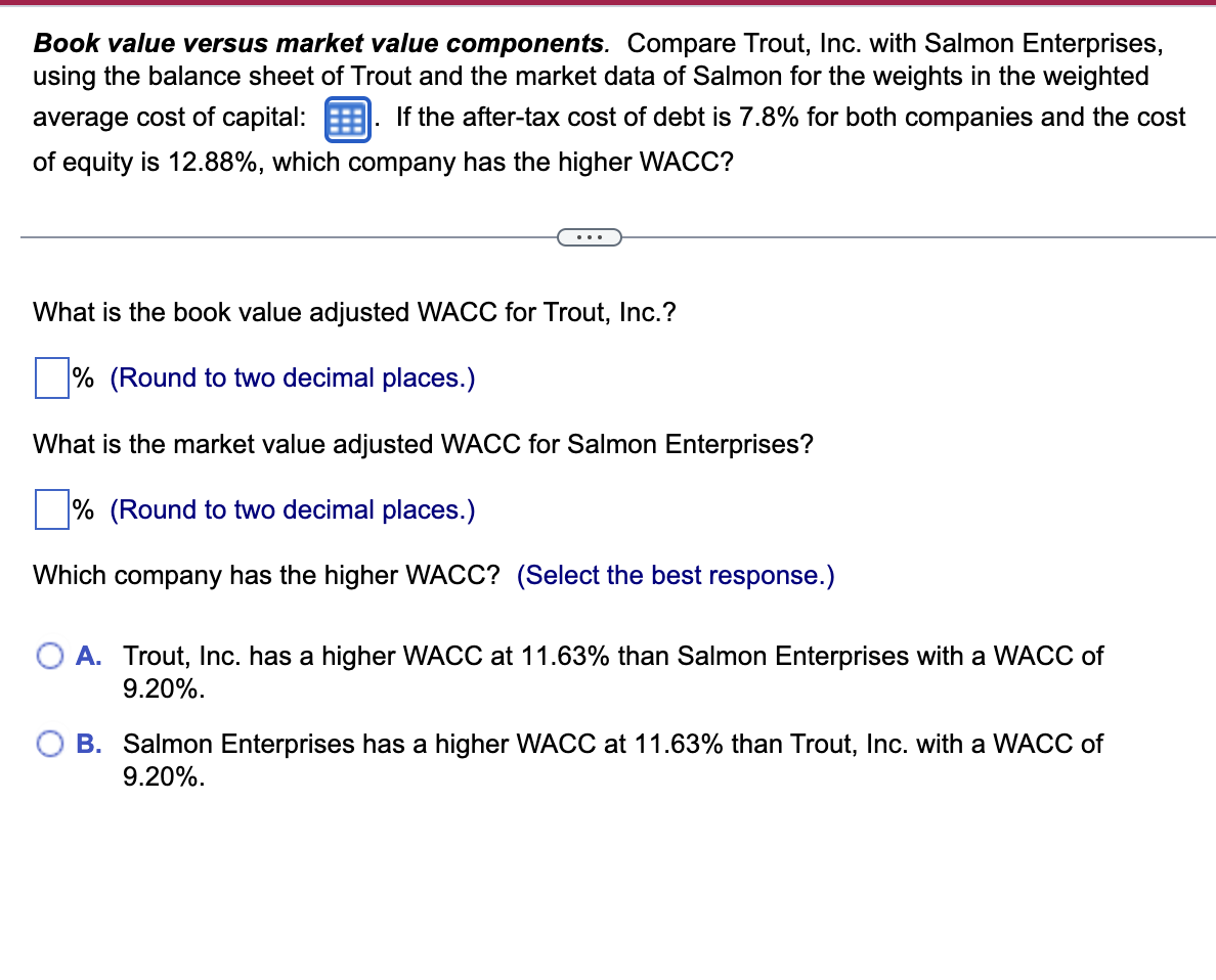 Solved Book Value Versus Market Value Components Compare Chegg