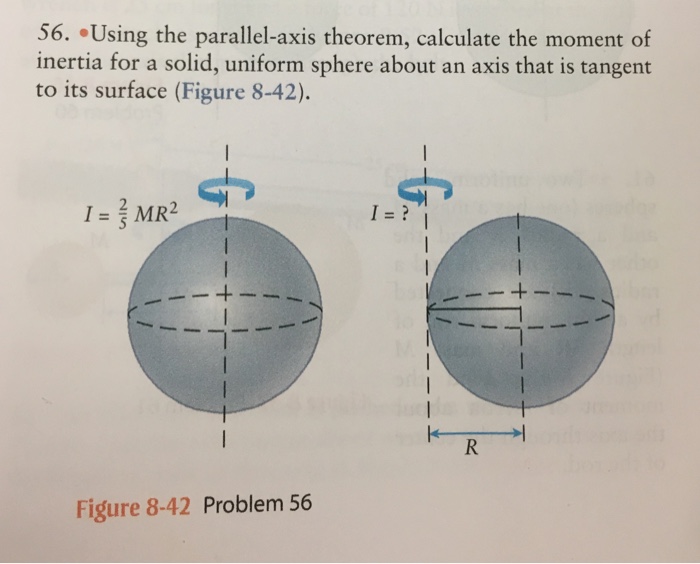 Solved Using The Parallel Axis Theorem Calculate The Moment Chegg