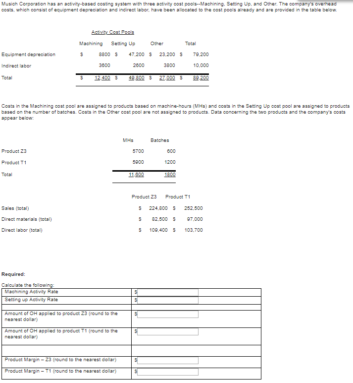 Solved Musich Corporation Has An Activity Based Costing Chegg