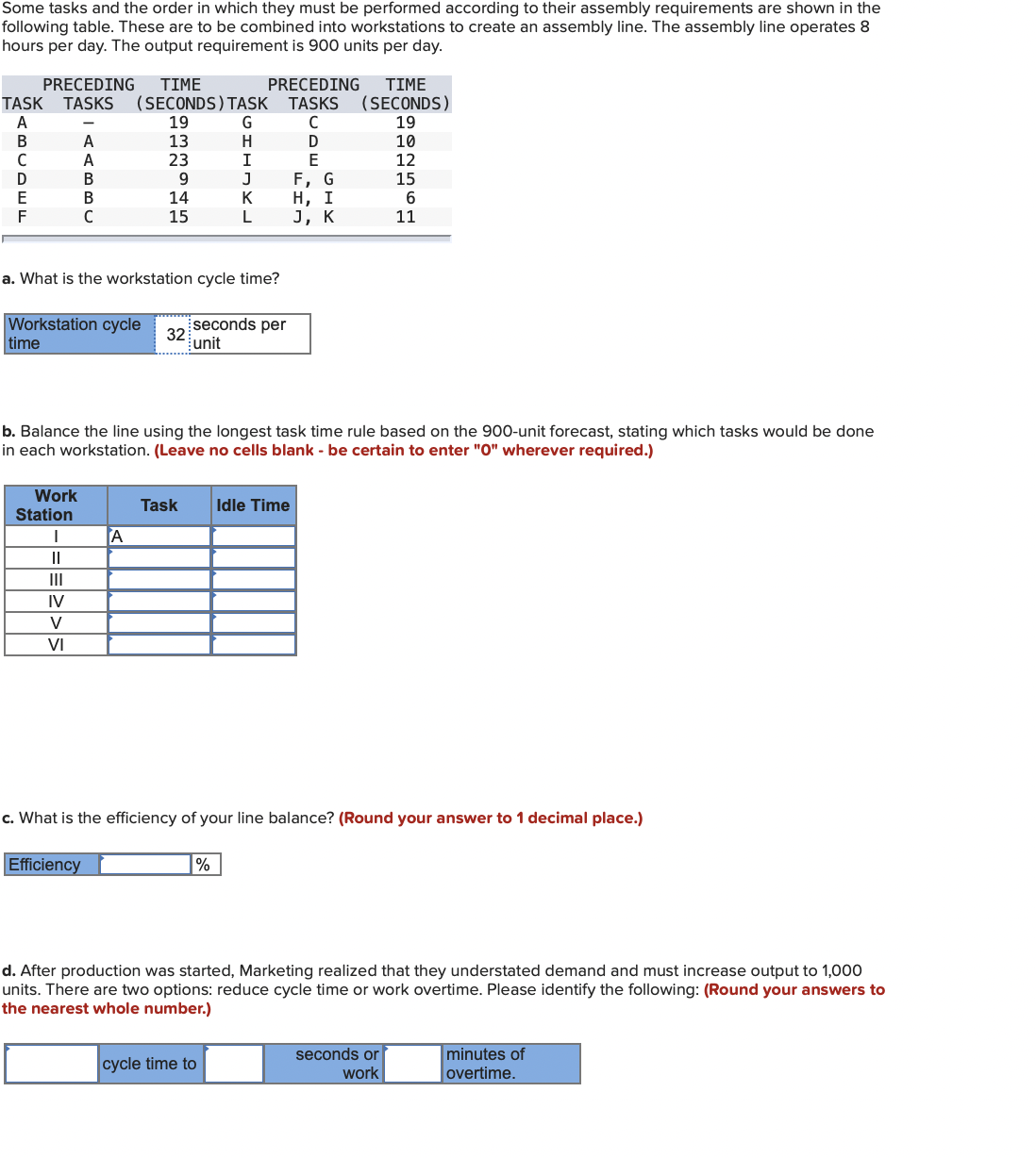 Solved Some Tasks And The Order In Which They Must Be Chegg