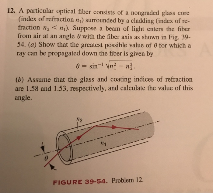 Solved A Particular Optical Fiber Consists Of A Nongraded Chegg