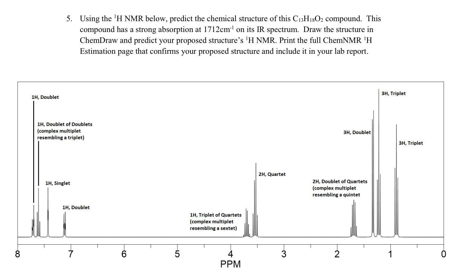 Solved Using The H Nmr Below Predict The Chemical Chegg