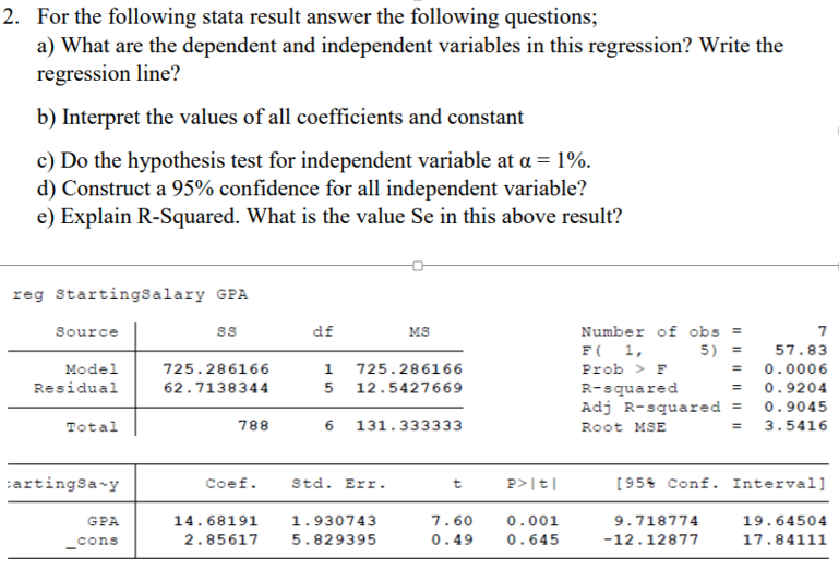 Solved For The Following Stata Result Answer The Chegg