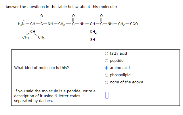 Answer The Questions In The Table Below About This Chegg