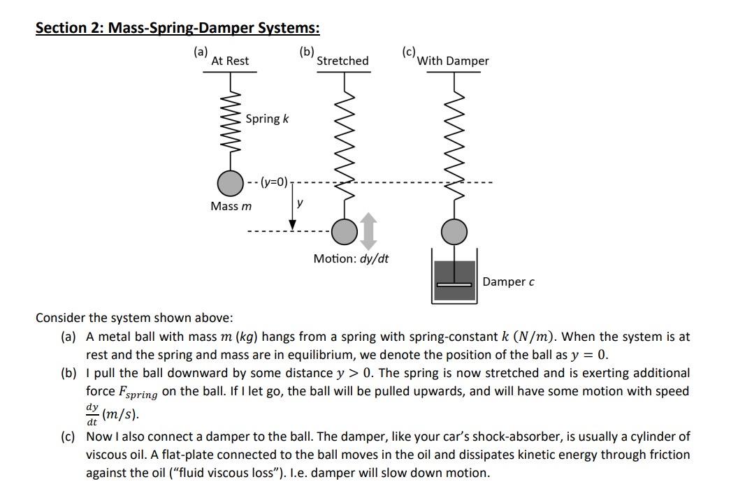 Solved Section 2 Mass Spring Damper Systems Consider The Chegg