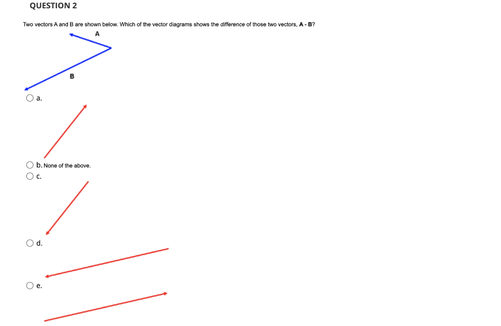 Solved QUESTION 1 Two Vectors A And B Are Shown Below Which Chegg