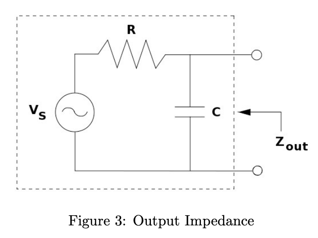 Determine A Mathematical Expression For The Output Chegg