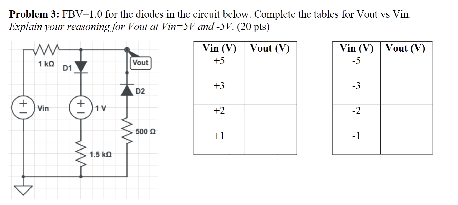 Solved Problem Fbv For The Diodes In The Circuit Chegg