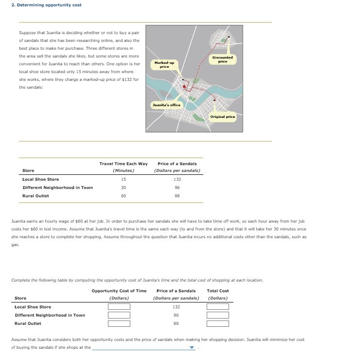 Solved Determining Opportunity Costsuppose That Juanita Is Chegg