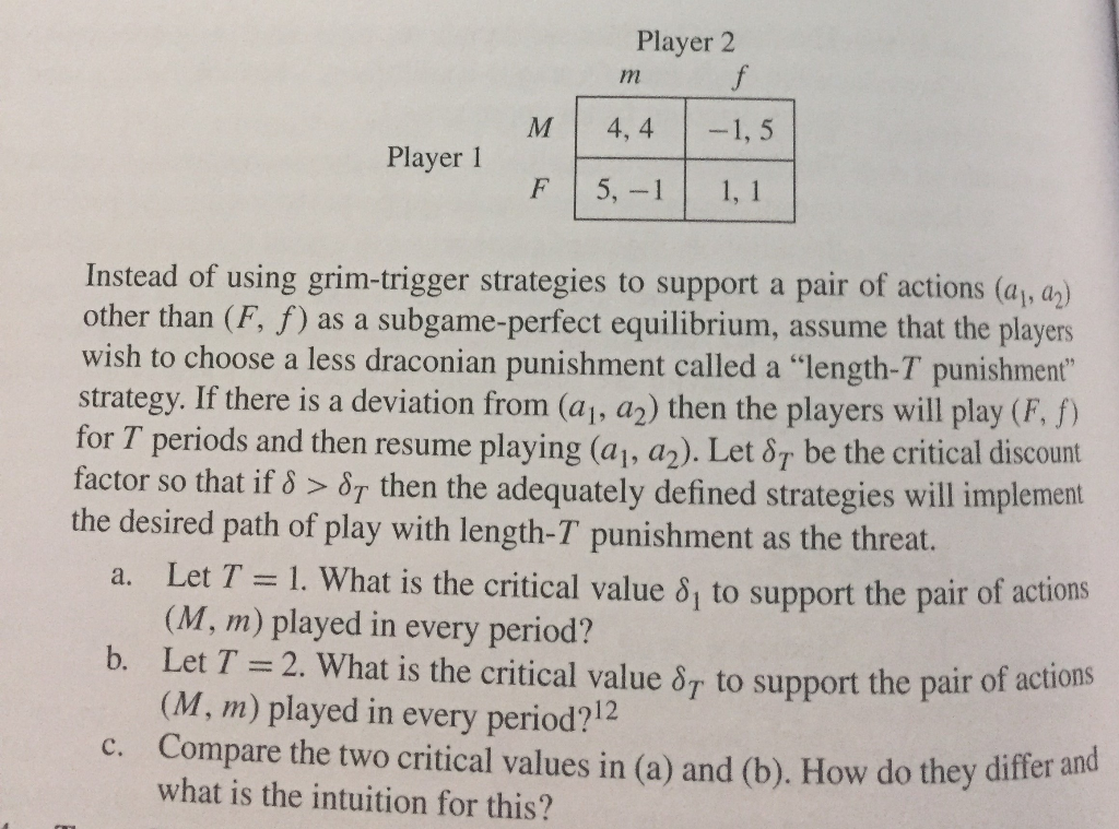 Solved Consider The Infinitely Repeated Prisoner S Dilemma Chegg