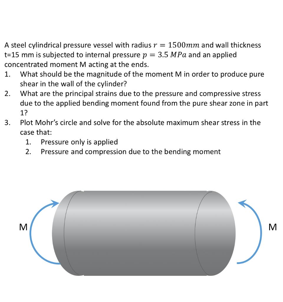 Solved A Steel Cylindrical Pressure Vessel With Radius Chegg