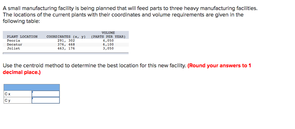 Solved A Small Manufacturing Facility Is Being Planned That Chegg