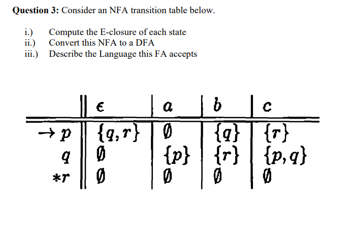 Solved Question 3 Consider An NFA Transition Table Below Chegg