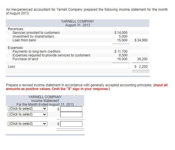 Solved An Inexperienced Accountant For Yarnell Company Chegg