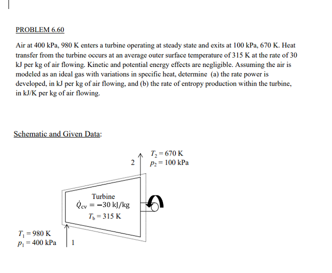 Solved Problem Air At Kpa K Enters A Turbine Chegg