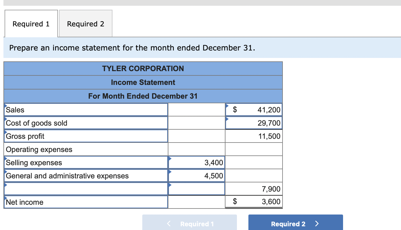 Solved Exercise 15 21 Algo Preparing An Income Statement Chegg