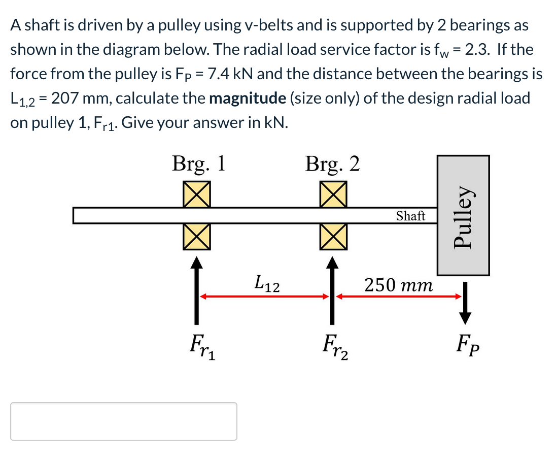 Solved A Shaft Is Driven By A Pulley Using V Belts And Is Chegg