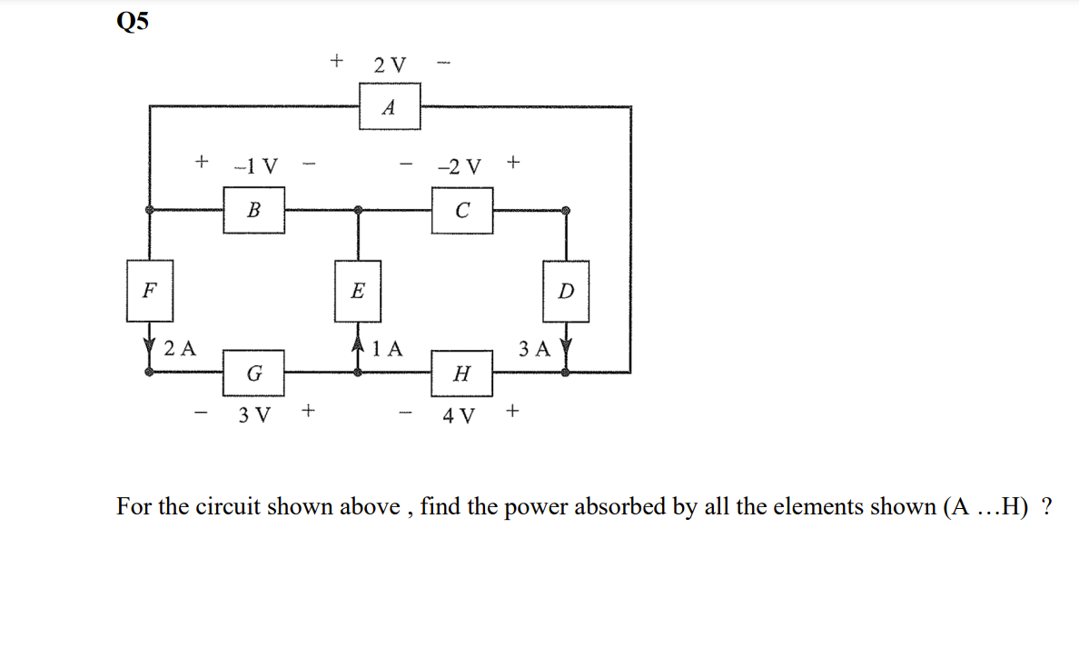 Solved For The Circuit Shown Above Find The Power Absorbed Chegg