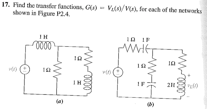 Solved Find The Transfer Functions G S V S V S Chegg