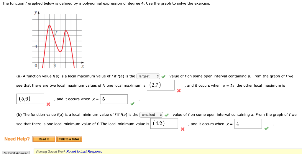 Solved The Function F Graphed Below Is Defined By A Chegg