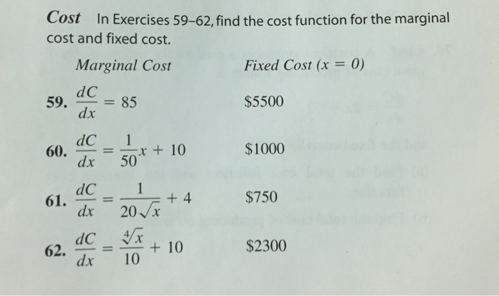 Solved Cost In Exercises Find The Cost Function For Chegg