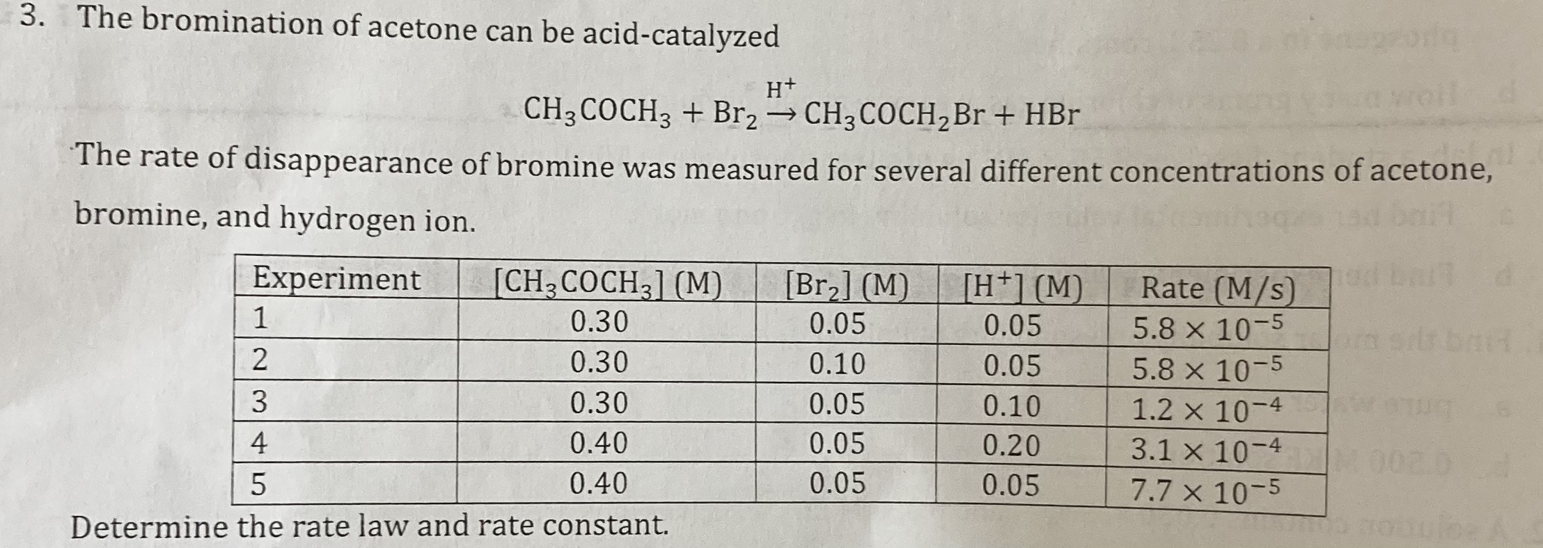 Solved 3 The Bromination Of Acetone Can Be Acid Catalyzed Chegg