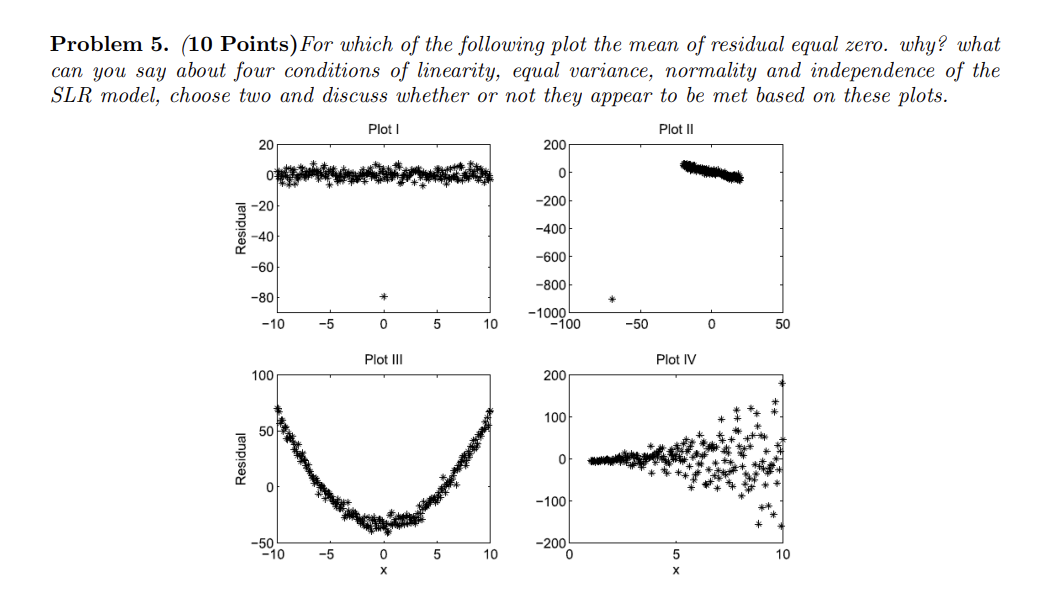 Solved Problem 5 10 Points For Which Of The Following