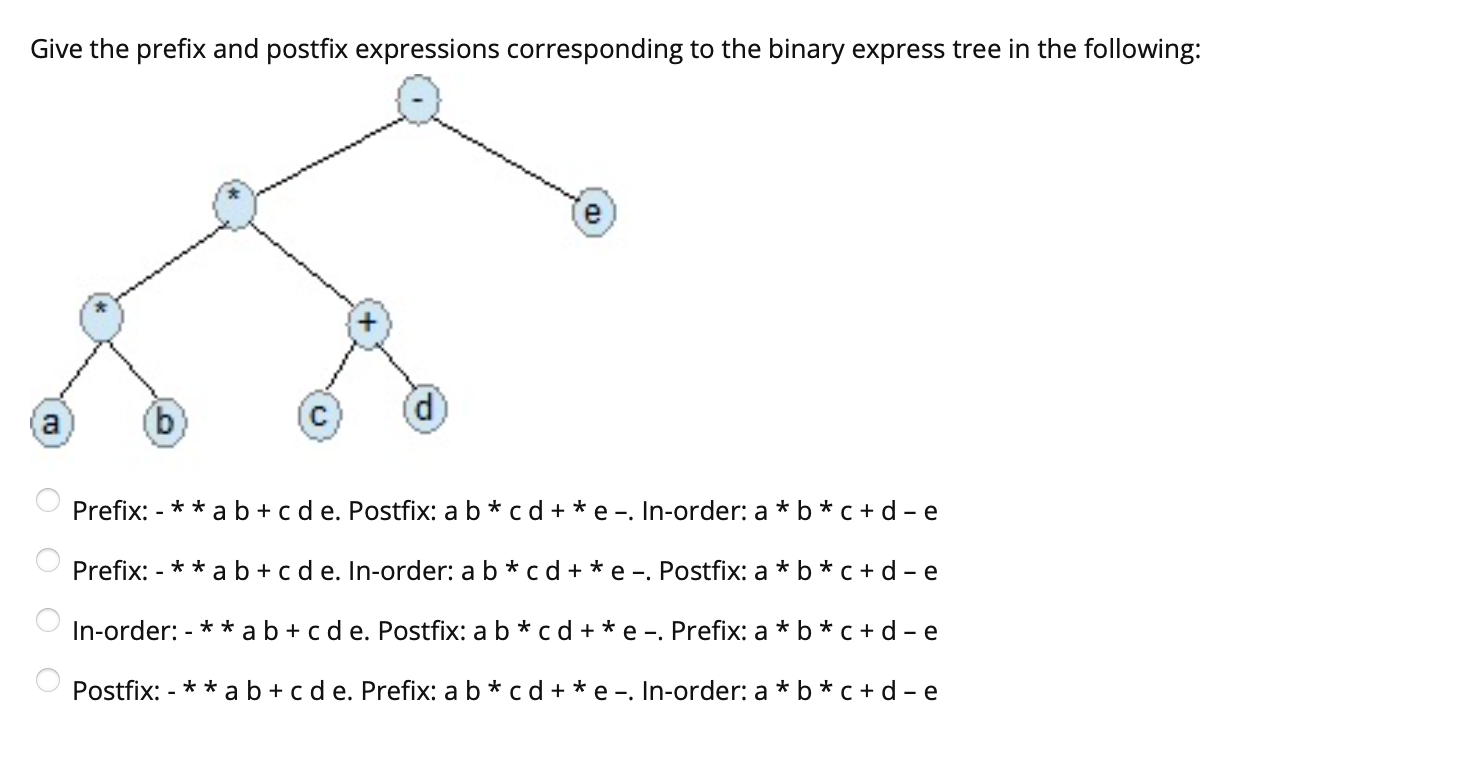 Solved Give The Prefix And Postfix Expressions Corresponding Chegg