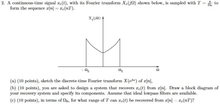 Solved A Continuous Time Signal Xc T With Its Fourier Chegg