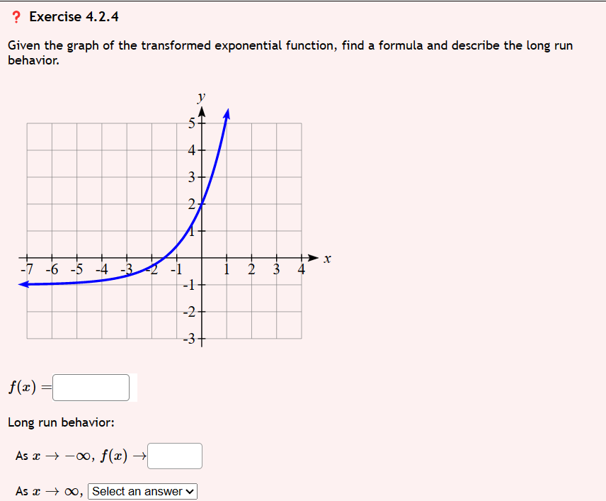 Solved Given The Graph Of The Transformed Exponential Chegg