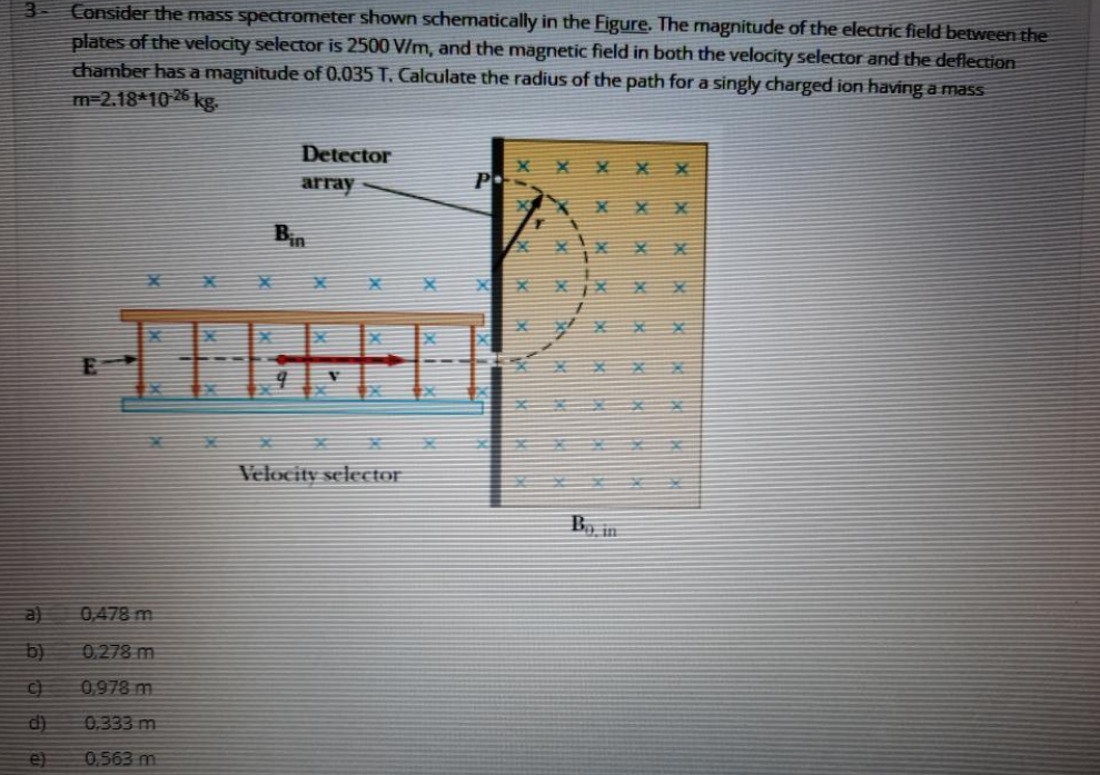 Solved 3 Consider The Mass Spectrometer Shown Schematically Chegg