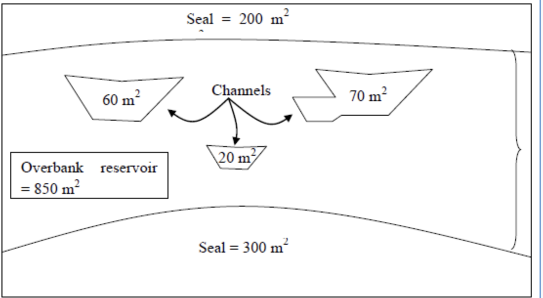 Solved A Stream Complex Is Made Up Of Rocks That Are The Chegg