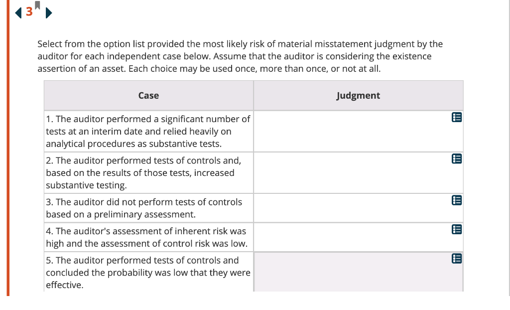 Solved Select From The Option List Provided The Most Likely Chegg