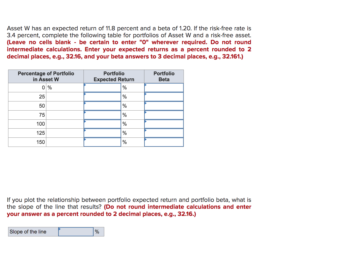 Solved Asset W Has An Expected Return Of Percent And A Chegg