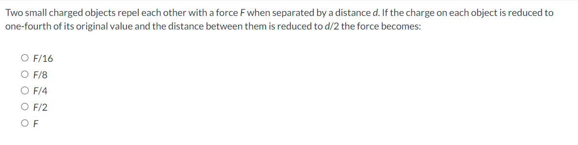 Solved Two Small Charged Objects Repel Each Other With A Chegg