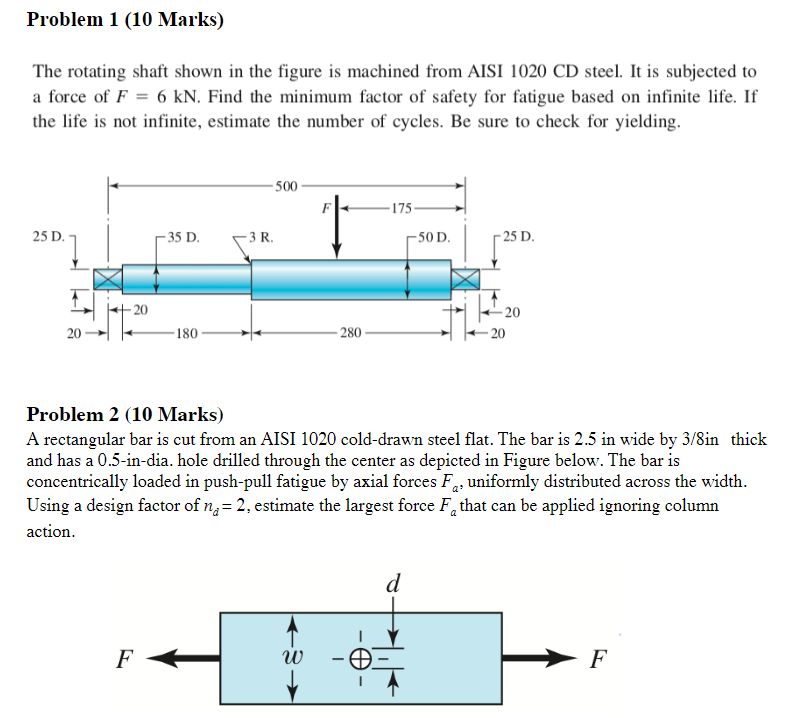 Solved Problem 1 10 Marks The Rotating Shaft Shown In The Chegg