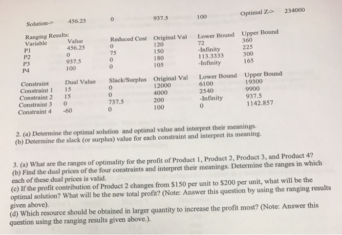 Solved Answer Questions 2 And 3 Based On The Following LP Chegg