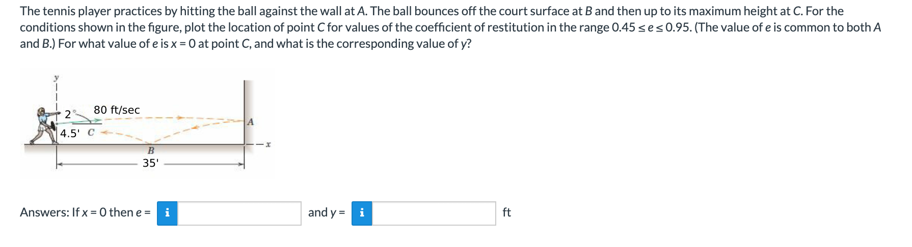 Solved The Tennis Player Practices By Hitting The Ball Chegg