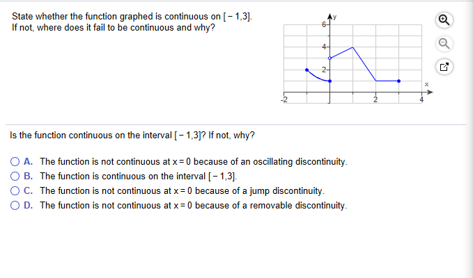 Solved State Whether The Function Graphed Is Continuous On Chegg