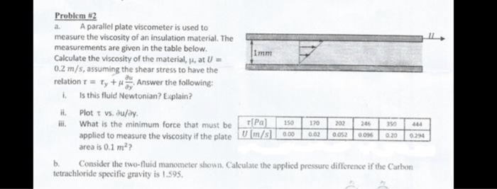 Solved Problem A A Parallel Plate Viscometer Is Used To Chegg