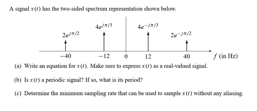 Solved A Signal X T Has The Two Sided Spectrum Chegg